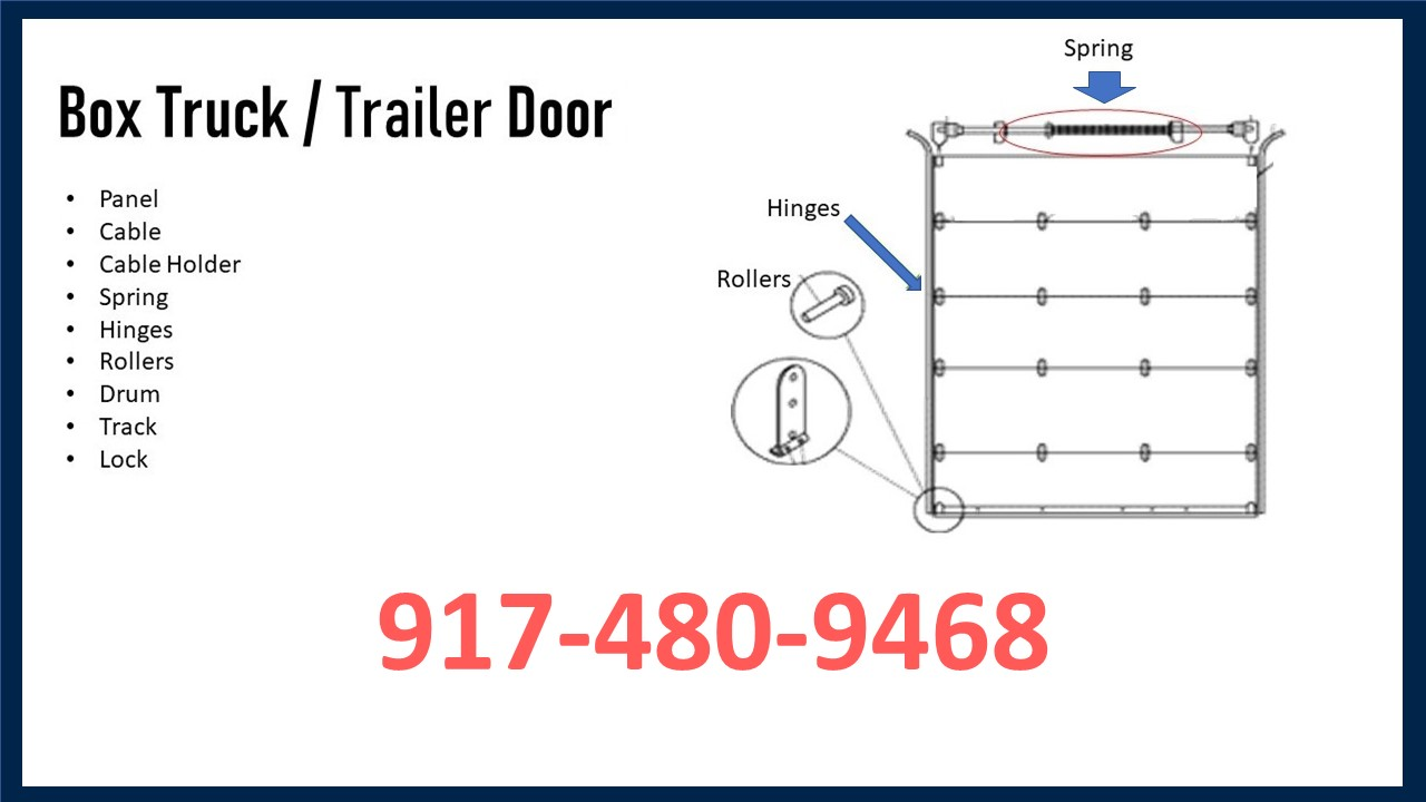 #Boxtruckdoorrepair #Trailer_Roll_Up_Rolling_Overhead_Back_DoorDoorRepair #TruckDoor #Trailer_Roll_Up_Rolling_Overhead_Back_DoorDoor #Spring #Cable #Hinges #Rollers #Lock #Door #Panel #International, #Isuzu, #Chevrolet, #Ford, #uhaul, #Penske #Style, #Mack, #Volvo, #Freightliner #Mitsubishi #Hino #Box_Truck #whiting #Todco #Trailer_Roll_Up_Rolling_Overhead_Back_Door #BackDoor #Back_Door #Truck #Door #Repair #Door #Free_Estimate #Replacment #Box_Truck #Trailer_Roll_Up_Rolling_Overhead_Back_Door #Semi_Trailer_Roll_Up_Rolling_Overhead_Back_Door #Roll_up #Rolling #Overhead #Cable #Spring #Hinges #Rollers #Lock #Panel #Box_Truck_Roll_Up_Door_Replacement_Near_Me_Long_Island_Queens_Brooklyn_Manhattan_Bronx #Box_Truck_Roll_Up_Door_Replacement_Panels_Near_Me_Long_Island_Queens_Brooklyn_Manhattan_Bronx #box_truck_roll_up_door_installation_Near_Me_Long_Island_Queens_Brooklyn_Manhattan_Bronx #box_truck_roll_up_door_cable_replacement_Near_Me_Long_Island_Queens_Brooklyn_Manhattan_Bronx #box_truck_roll_up_door_cables_Near_Me_Long_Island_Queens_Brooklyn_Manhattan_Bronx #box_truck_roll_up_door_repair_cost_Near_Me_Long_Island_Queens_Brooklyn_Manhattan_Bronx #box_truck_roll_up_door_spring_replacement_Near_Me_Long_Island_Queens_Brooklyn_Manhattan_Bronx #box_truck_roll_up_door_parts_Near_Me_Long_Island_Queens_Brooklyn_Manhattan_Bronx #box_truck_roll_up_door_replacement_Near_Me_Long_Island_Queens_Brooklyn_Manhattan_Bronx #box_truck_roll_up_door_repair_near_me #box_truck_roll_up_door_springs_Near_Me_Long_Island_Queens_Brooklyn_Manhattan_Bronx box truck roll up door replacement near me Near Me Long Island Queens Brooklyn Manhattan Bronx box truck roll up door replacement cost Near Me Long Island Queens Brooklyn Manhattan Bronx used box truck roll up door for sale Near Me Long Island Queens Brooklyn Manhattan Bronx box truck roll up door replacement panels Near Me Long Island Queens Brooklyn Manhattan Bronx whiting box truck roll up door panels Near Me Long Island Queens Brooklyn Manhattan Bronx Todco box truck roll up door panels Near Me Long Island Queens Brooklyn Manhattan Bronx supreme box truck roll up door Near Me Long Island Queens Brooklyn Manhattan Bronx roll up door for box truck Near Me Long Island Queens Brooklyn Manhattan Bronx whiting door cable Near Me Long Island Queens Brooklyn Manhattan Bronx box truck roll up door spring replacement Near Me Long Island Queens Brooklyn Manhattan Bronx Todco Box Truck Door Repair Near Me Long Island Queens Brooklyn Manhattan Bronx Box truck door repair near me Near Me Long Island Queens Brooklyn Manhattan Bronx truck roll up door repair near me Near Me Long Island Queens Brooklyn Manhattan Bronx box truck roll up door repair near me Near Me Long Island Queens Brooklyn Manhattan Bronx Box Truck door Spring repair Near Me Long Island Queens Brooklyn Manhattan Bronx todco door spring adjustment Near Me Long Island Queens Brooklyn Manhattan Bronx TODCO Overhead Door Near Me Long Island Queens Brooklyn Manhattan Bronx roll up door for box truck Near Me Long Island Queens Brooklyn Manhattan Bronx whiting roll up door adjustment Near Me Long Island Queens Brooklyn Manhattan Bronx box truck door spring Near Me Long Island Queens Brooklyn Manhattan Bronx how to adjust trailer door cable tension Near Me Long Island Queens Brooklyn Manhattan Bronx how to adjust truck door cable Near Me Long Island Queens Brooklyn Manhattan Bronx todco door spring adjustment Near Me Long Island Queens Brooklyn Manhattan Bronx whiting door cable Near Me Long Island Queens Brooklyn Manhattan Bronx whiting box truck roll-up door panels Near Me Long Island Queens Brooklyn Manhattan Bronx Box truck roll up door Replacement Near Me Long Island Queens Brooklyn Manhattan Bronx box truck roll up door replacement panels Near Me Long Island Queens Brooklyn Manhattan Bronx box truck roll up door cable replacement Near Me Long Island Queens Brooklyn Manhattan Bronx box truck roll up door replacement cost Near Me Long Island Queens Brooklyn Manhattan Bronx used box truck roll up door for sale Near Me Long Island Queens Brooklyn Manhattan Bronx whiting box truck roll-up door panels Near Me Long Island Queens Brooklyn Manhattan Bronx box truck roll up door replacement panels Near Me Long Island Queens Brooklyn Manhattan Bronx Truck Door Cable Repair Near Me Near Me Long Island Queens Brooklyn Manhattan Bronx Box Truck Door Cable Repair Near Me Near Me Long Island Queens Brooklyn Manhattan Bronx Trailer Door Cable Repair Near Me Near Me Long Island Queens Brooklyn Manhattan Bronx Box Truck Trailer Door Cable Repair Near Me Near Me Long Island Queens Brooklyn Manhattan Bronx How do you install a box truck door Near Me Long Island Queens Brooklyn Manhattan Bronx Adjusting Trailer Door Springs and Cables Near Me Long Island Queens Brooklyn Manhattan Bronx Adjusting Box Truck Door Springs and Cables Near Me Long Island Queens Brooklyn Manhattan Bronx How do I fix my trailer door Near Me Long Island Queens Brooklyn Manhattan Bronx Adjusting Torsion Spring in Box Truck Near Me Long Island Queens Brooklyn Manhattan Bronx Adjusting Torsion Spring in Truck Near Me Long Island Queens Brooklyn Manhattan Bronx Adjusting Torsion Spring in Trailer Near Me Long Island Queens Brooklyn Manhattan Bronx trailer door cable replacement Near Me Long Island Queens Brooklyn Manhattan Bronx trailer door spring replacement Near Me Long Island Queens Brooklyn Manhattan Bronx Box Truck door cable replacement Near Me Long Island Queens Brooklyn Manhattan Bronx Box Truck door spring replacement Near Me Long Island Queens Brooklyn Manhattan Bronx trailer door torsion spring Near Me Long Island Queens Brooklyn Manhattan Bronx How do you adjust the tension on a box truck roll up door Near Me Long Island Queens Brooklyn Manhattan Bronx Commercial Box Truck Door Repair Near Me Long Island Queens Brooklyn Manhattan Bronx How do you install roll up door cables Near Me Long Island Queens Brooklyn Manhattan Bronx How do you install a Whiting door Near Me Long Island Queens Brooklyn Manhattan Bronx How do you install a Todco door Near Me Long Island Queens Brooklyn Manhattan Bronx reefer trailer door repair Near Me Long Island Queens Brooklyn Manhattan Bronx reefer box truck door repair Near Me Long Island Queens Brooklyn Manhattan Bronx HOW to REPLACE Box Truck Door HINGES Near Me Long Island Queens Brooklyn Manhattan Bronx How do you fix the hinges on a truck door Near Me Long Island Queens Brooklyn Manhattan Bronx How do I fix my trailer door Near Me Long Island Queens Brooklyn Manhattan Bronx How do you fix the hinges on a trailer door Near Me Long Island Queens Brooklyn Manhattan Bronx box truck door repair near me Near Me Long Island Queens Brooklyn Manhattan Bronx How do you install a box truck door Near Me Long Island Queens Brooklyn Manhattan Bronx box truck spring repair Near Me Long Island Queens Brooklyn Manhattan Bronx Trailer spring repair Near Me Long Island Queens Brooklyn Manhattan Bronx todco roll up door panels Near Me Long Island Queens Brooklyn Manhattan Bronx trailer door spring replacement Near Me Long Island Queens Brooklyn Manhattan Bronx todco roll up door spring Near Me Long Island Queens Brooklyn Manhattan Bronx whiting door spring adjustment Near Me Long Island Queens Brooklyn Manhattan Bronx todco roll up door parts near me Near Me Long Island Queens Brooklyn Manhattan Bronx todco overhead door Near Me Long Island Queens Brooklyn Manhattan Bronx box truck roll up door spring replacement Near Me Long Island Queens Brooklyn Manhattan Bronx truck roll up door repair near me Near Me Long Island Queens Brooklyn Manhattan Bronx trailer Door replacement Near Me Long Island Queens Brooklyn Manhattan Bronx semi trailer door replacement Near Me Long Island Queens Brooklyn Manhattan Bronx box truck roll-up door installation near me Near Me Long Island Queens Brooklyn Manhattan Bronx box truck roll up door replacement cost Near Me Long Island Queens Brooklyn Manhattan Bronx mobile truck door repair Near Me Long Island Queens Brooklyn Manhattan Bronx trailer door Replacement Near Me Long Island Queens Brooklyn Manhattan Bronx box truck door Replacement Near Me Long Island Queens Brooklyn Manhattan Bronx Truck Door repair Replace Near Me Near Me Long Island Queens Brooklyn Manhattan Bronx Box Truck Door repair Replace Near Me Near Me Long Island Queens Brooklyn Manhattan Bronx Trailer Door repair Replace Near Me Near Me Long Island Queens Brooklyn Manhattan Bronx How to Repair Truck Door Spring Cable Near Me Long Island Queens Brooklyn Manhattan Bronx How to Repair Box Truck Door Spring Cable Near Me Long Island Queens Brooklyn Manhattan Bronx How to Repair Trailer Door Spring Cable Near Me Long Island Queens Brooklyn Manhattan Bronx Who Can Fix My Truck Door Spring Cable Near Me Long Island Queens Brooklyn Manhattan Bronx Who Can Fix My Box Truck Door Spring Cable Near Me Long Island Queens Brooklyn Manhattan Bronx Who Can Fix My Trailer Door Spring Cable Near Me Long Island Queens Brooklyn Manhattan Bronx Who Can Fix Repair Truck Door Spring Cable Near Me Long Island Queens Brooklyn Manhattan Bronx Who Can Fix Box Truck Door Spring Cable Near Me Long Island Queens Brooklyn Manhattan Bronx Who Can Fix Trailer Door Spring Cable Near Me Long Island Queens Brooklyn Manhattan Bronx semi trailer swing door replacement Near Me Long Island Queens Brooklyn Manhattan Bronx 53' swing door trailer Near Me Long Island Queens Brooklyn Manhattan Bronx trailer swing doors for sale Near Me Long Island Queens Brooklyn Manhattan Bronx trailer Rolling doors for sale Near Me Long Island Queens Brooklyn Manhattan Bronx trailer Roll up doors for sale Near Me Long Island Queens Brooklyn Manhattan Bronx trailer Overhead doors for sale Near Me Long Island Queens Brooklyn Manhattan Bronx trailer Back doors for sale Near Me Long Island Queens Brooklyn Manhattan Bronx Truck Rolling doors for sale Near Me Long Island Queens Brooklyn Manhattan Bronx Truck Roll up doors for sale Near Me Long Island Queens Brooklyn Manhattan Bronx Truck Overhead doors for sale Near Me Long Island Queens Brooklyn Manhattan Bronx Truck Back doors for sale Near Me Long Island Queens Brooklyn Manhattan Bronx Box Truck Rolling doors for sale Near Me Long Island Queens Brooklyn Manhattan Bronx Box Truck Roll up doors for sale Near Me Long Island Queens Brooklyn Manhattan Bronx Box Truck Overhead doors for sale Near Me Long Island Queens Brooklyn Manhattan Bronx Box Truck Back doors for sale Near Me Long Island Queens Brooklyn Manhattan Bronx semi trailer swing door replacement Near Me Long Island Queens Brooklyn Manhattan Bronx used box truck roll up door for sale near new york Near Me Long Island Queens Brooklyn Manhattan Bronx Used box truck roll up Door for sale near New York Near Me Long Island Queens Brooklyn Manhattan Bronx box truck roll up door replacement panels Near Me Long Island Queens Brooklyn Manhattan Bronx box truck door replacement Near Me Long Island Queens Brooklyn Manhattan Bronx trailer roll up door repair Near Me Long Island Queens Brooklyn Manhattan Bronx Used box truck roll up Door for sale Near Me Long Island Queens Brooklyn Manhattan Bronx box truck roll up door spring replacement Near Me Long Island Queens Brooklyn Manhattan Bronx box truck roll-up door installation near me Near Me Long Island Queens Brooklyn Manhattan Bronx box truck roll up door replacement cost Near Me Long Island Queens Brooklyn Manhattan Bronx whiting box truck roll-up door panels Near Me Long Island Queens Brooklyn Manhattan Bronx supreme box truck roll-up door Near Me Long Island Queens Brooklyn Manhattan Bronx box truck roll up door replacement near me Near Me Long Island Queens Brooklyn Manhattan Bronx Todco box truck roll-up door panels Near Me Long Island Queens Brooklyn Manhattan Bronx replacement roll up door for box truck Near Me Long Island Queens Brooklyn Manhattan Bronx truck roll up door repair near me Near Me Long Island Queens Brooklyn Manhattan Bronx #Box_Truck_Trailer_Roll_Up_Rolling_Overhead_Back_Door_Replacement_Repair_Near_Me_Long_Island #Box_Truck_Trailer_Roll_Up_Rolling_Overhead_Back_Door_Replacement_Repair_Near_Me_Queens #Box_Truck_Trailer_Roll_Up_Rolling_Overhead_Back_Door_Replacement_Repair_Near_Me_Brooklyn #Box_Truck_Trailer_Roll_Up_Rolling_Overhead_Back_Door_Replacement_Repair_Near_Me_Nassau #Box_Truck_Trailer_Roll_Up_Rolling_Overhead_Back_Door_Replacement_Repair_Near_Me_Suffolk #Box_Truck_Trailer_Roll_Up_Rolling_Overhead_Back_Door_Replacement_Repair_Near_Me_Hempstead #Box_Truck_Trailer_Roll_Up_Rolling_Overhead_Back_Door_Replacement_Repair_Near_Me_levittown #Box_Truck_Trailer_Roll_Up_Rolling_Overhead_Back_Door_Replacement_Repair_Near_Me_Deer_Park #Box_Truck_Trailer_Roll_Up_Rolling_Overhead_Back_Door_Replacement_Repair_Near_Me_Farmingdale #Box_Truck_Trailer_Roll_Up_Rolling_Overhead_Back_Door_Replacement_Repair_Near_Me_Bethpage #Box_Truck_Trailer_Roll_Up_Rolling_Overhead_Back_Door_Replacement_Repair_Near_Me_lindenhurst #Box_Truck_Trailer_Roll_Up_Rolling_Overhead_Back_Door_Replacement_Repair_Near_Me_Babylon #Box_Truck_Trailer_Roll_Up_Rolling_Overhead_Back_Door_Replacement_Repair_Near_Me_Riverhead #Box_Truck_Trailer_Roll_Up_Rolling_Overhead_Back_Door_Replacement_Repair_Near_Me_Calverton #Box_Truck_Trailer_Roll_Up_Rolling_Overhead_Back_Door_Replacement_Repair_Near_Me_Eastport #Box_Truck_Trailer_Roll_Up_Rolling_Overhead_Back_Door_Replacement_Repair_Near_Me_Shirley #Box_Truck_Trailer_Roll_Up_Rolling_Overhead_Back_Door_Replacement_Repair_Near_Me_Ridge #Box_Truck_Trailer_Roll_Up_Rolling_Overhead_Back_Door_Replacement_Repair_Near_Me_Coram #Box_Truck_Trailer_Roll_Up_Rolling_Overhead_Back_Door_Replacement_Repair_Near_Me_Medford #Box_Truck_Trailer_Roll_Up_Rolling_Overhead_Back_Door_Replacement_Repair_Near_Me_Farmingville #Box_Truck_Trailer_Roll_Up_Rolling_Overhead_Back_Door_Replacement_Repair_Near_Me_Patchogue #Box_Truck_Trailer_Roll_Up_Rolling_Overhead_Back_Door_Replacement_Repair_Near_Me_Holbrook #Box_Truck_Trailer_Roll_Up_Rolling_Overhead_Back_Door_Replacement_Repair_Near_Me_Bayport #Box_Truck_Trailer_Roll_Up_Rolling_Overhead_Back_Door_Replacement_Repair_Near_Me_Bohemia #Box_Truck_Trailer_Roll_Up_Rolling_Overhead_Back_Door_Replacement_Repair_Near_Me_Ronkonkoma #Box_Truck_Trailer_Roll_Up_Rolling_Overhead_Back_Door_Replacement_Repair_Near_Me_Central_Islip #Box_Truck_Trailer_Roll_Up_Rolling_Overhead_Back_Door_Replacement_Repair_Near_Me_Islip #Box_Truck_Trailer_Roll_Up_Rolling_Overhead_Back_Door_Replacement_Repair_Near_Me_Brentwood #Box_Truck_Trailer_Roll_Up_Rolling_Overhead_Back_Door_Replacement_Repair_Near_Me_Bay_Shore #Box_Truck_Trailer_Roll_Up_Rolling_Overhead_Back_Door_Replacement_Repair_Near_Me_Hauppauge #Box_Truck_Trailer_Roll_Up_Rolling_Overhead_Back_Door_Replacement_Repair_Near_Me_Smithtown #Box_Truck_Trailer_Roll_Up_Rolling_Overhead_Back_Door_Replacement_Repair_Near_Me_Commack #Box_Truck_Trailer_Roll_Up_Rolling_Overhead_Back_Door_Replacement_Repair_Near_Me_Dix_Hills #Box_Truck_Trailer_Roll_Up_Rolling_Overhead_Back_Door_Replacement_Repair_Near_Me_Huntington #Box_Truck_Trailer_Roll_Up_Rolling_Overhead_Back_Door_Replacement_Repair_Near_Me_Huntington_Station #Box_Truck_Trailer_Roll_Up_Rolling_Overhead_Back_Door_Replacement_Repair_Near_Me_Melville #Box_Truck_Trailer_Roll_Up_Rolling_Overhead_Back_Door_Replacement_Repair_Near_Me_Wyandanch #Box_Truck_Trailer_Roll_Up_Rolling_Overhead_Back_Door_Replacement_Repair_Near_Me_Plainveiw #Box_Truck_Trailer_Roll_Up_Rolling_Overhead_Back_Door_Replacement_Repair_Near_Me_Syosset #Box_Truck_Trailer_Roll_Up_Rolling_Overhead_Back_Door_Replacement_Repair_Near_Me_Oyster_Bay #Box_Truck_Trailer_Roll_Up_Rolling_Overhead_Back_Door_Replacement_Repair_Near_Me_Jericho #Box_Truck_Trailer_Roll_Up_Rolling_Overhead_Back_Door_Replacement_Repair_Near_Me_Hicksville #Box_Truck_Trailer_Roll_Up_Rolling_Overhead_Back_Door_Replacement_Repair_Near_Me_Amityville #Box_Truck_Trailer_Roll_Up_Rolling_Overhead_Back_Door_Replacement_Repair_Near_Me_Massapequa #Box_Truck_Trailer_Roll_Up_Rolling_Overhead_Back_Door_Replacement_Repair_Near_Me_Seaford #Box_Truck_Trailer_Roll_Up_Rolling_Overhead_Back_Door_Replacement_Repair_Near_Me_Wantagh #Box_Truck_Trailer_Roll_Up_Rolling_Overhead_Back_Door_Replacement_Repair_Near_Me_Bellmore #Box_Truck_Trailer_Roll_Up_Rolling_Overhead_Back_Door_Replacement_Repair_Near_Me_Merrick #Box_Truck_Trailer_Roll_Up_Rolling_Overhead_Back_Door_Replacement_Repair_Near_Me_Freeport #Box_Truck_Trailer_Roll_Up_Rolling_Overhead_Back_Door_Replacement_Repair_Near_Me_Baldwin #Box_Truck_Trailer_Roll_Up_Rolling_Overhead_Back_Door_Replacement_Repair_Near_Me_Rockville_Centre #Box_Truck_Trailer_Roll_Up_Rolling_Overhead_Back_Door_Replacement_Repair_Near_Me_Baldwin #Box_Truck_Trailer_Roll_Up_Rolling_Overhead_Back_Door_Replacement_Repair_Near_Me_Oceanside #Box_Truck_Trailer_Roll_Up_Rolling_Overhead_Back_Door_Replacement_Repair_Near_Me_Lynbrook #Box_Truck_Trailer_Roll_Up_Rolling_Overhead_Back_Door_Replacement_Repair_Near_Me_Hempstead #Box_Truck_Trailer_Roll_Up_Rolling_Overhead_Back_Door_Replacement_Repair_Near_Me_Franklin_Square #Box_Truck_Trailer_Roll_Up_Rolling_Overhead_Back_Door_Replacement_Repair_Near_Me_Elmont #Box_Truck_Trailer_Roll_Up_Rolling_Overhead_Back_Door_Replacement_Repair_Near_Me_New_Hyde_Park #Box_Truck_Trailer_Roll_Up_Rolling_Overhead_Back_Door_Replacement_Repair_Near_Me_inwood #Box_Truck_Trailer_Roll_Up_Rolling_Overhead_Back_Door_Replacement_Repair_Near_Me_Jamaica #Box_Truck_Trailer_Roll_Up_Rolling_Overhead_Back_Door_Replacement_Repair_Near_Me_Maspeth #Box_Truck_Trailer_Roll_Up_Rolling_Overhead_Back_Door_Replacement_Repair_Near_Me_Corona #Box_Truck_Trailer_Roll_Up_Rolling_Overhead_Back_Door_Replacement_Repair_Near_Me_College_Point #Box_Truck_Trailer_Roll_Up_Rolling_Overhead_Back_Door_Replacement_Repair_Near_Me_Astoria #Box_Truck_Trailer_Roll_Up_Rolling_Overhead_Back_Door_Replacement_Repair_Near_Me_Long_Island_City #Box_Truck_Trailer_Roll_Up_Rolling_Overhead_Back_Door_Replacement_Repair_Near_Me_Sunnyside #Box_Truck_Trailer_Roll_Up_Rolling_Overhead_Back_Door_Replacement_Repair_Near_Me_Fresh_Meadows #Box_Truck_Trailer_Roll_Up_Rolling_Overhead_Back_Door_Replacement_Repair_Near_Me_Flushing #Box_Truck_Trailer_Roll_Up_Rolling_Overhead_Back_Door_Replacement_Repair_Near_Me_Mineola #Box_Truck_Trailer_Roll_Up_Rolling_Overhead_Back_Door_Replacement_Repair_Near_Me_Port_Washington #Box_Truck_Trailer_Door_Repair_Long_Island #Box_Truck_Trailer_Door_Repair_Queens #Box_Truck_Trailer_Door_Repair_Brooklyn #Box_Truck_Trailer_Door_Repair_Nassau #Box_Truck_Trailer_Door_Repair_Suffolk #Box_Truck_Trailer_Door_Repair_Hempstead #Box_Truck_Trailer_Door_Repair_levittown #Box_Truck_Trailer_Door_Repair_Deer_Park #Box_Truck_Trailer_Door_Repair_Farmingdale #Box_Truck_Trailer_Door_Repair_Bethpage #Box_Truck_Trailer_Door_Repair_lindenhurst #Box_Truck_Trailer_Door_Repair_Babylon #Box_Truck_Trailer_Door_Repair_Riverhead #Box_Truck_Trailer_Door_Repair_Calverton #Box_Truck_Trailer_Door_Repair_Eastport #Box_Truck_Trailer_Door_Repair_Shirley #Box_Truck_Trailer_Door_Repair_Ridge #Box_Truck_Trailer_Door_Repair_Coram #Box_Truck_Trailer_Door_Repair_Medford #Box_Truck_Trailer_Door_Repair_Farmingville #Box_Truck_Trailer_Door_Repair_Patchogue #Box_Truck_Trailer_Door_Repair_Holbrook #Box_Truck_Trailer_Door_Repair_Bayport #Box_Truck_Trailer_Door_Repair_Bohemia #Box_Truck_Trailer_Door_Repair_Ronkonkoma #Box_Truck_Trailer_Door_Repair_Central_Islip #Box_Truck_Trailer_Door_Repair_Islip #Box_Truck_Trailer_Door_Repair_Brentwood #Box_Truck_Trailer_Door_Repair_Bay_Shore #Box_Truck_Trailer_Door_Repair_Hauppauge #Box_Truck_Trailer_Door_Repair_Smithtown #Box_Truck_Trailer_Door_Repair_Commack #Box_Truck_Trailer_Door_Repair_Dix_Hills #Box_Truck_Trailer_Door_Repair_Huntington #Box_Truck_Trailer_Door_Repair_Huntington_Station #Box_Truck_Trailer_Door_Repair_Melville #Box_Truck_Trailer_Door_Repair_Wyandanch #Box_Truck_Trailer_Door_Repair_Plainveiw #Box_Truck_Trailer_Door_Repair_Syosset #Box_Truck_Trailer_Door_Repair_Oyster_Bay #Box_Truck_Trailer_Door_Repair_Jericho #Box_Truck_Trailer_Door_Repair_Hicksville #Box_Truck_Trailer_Door_Repair_Amityville #Box_Truck_Trailer_Door_Repair_Massapequa #Box_Truck_Trailer_Door_Repair_Seaford #Box_Truck_Trailer_Door_Repair_Wantagh #Box_Truck_Trailer_Door_Repair_Bellmore #Box_Truck_Trailer_Door_Repair_Merrick #Box_Truck_Trailer_Door_Repair_Freeport #Box_Truck_Trailer_Door_Repair_Baldwin #Box_Truck_Trailer_Door_Repair_Rockville_Centre #Box_Truck_Trailer_Door_Repair_Baldwin #Box_Truck_Trailer_Door_Repair_Oceanside #Box_Truck_Trailer_Door_Repair_Lynbrook #Box_Truck_Trailer_Door_Repair_Hempstead #Box_Truck_Trailer_Door_Repair_Franklin_Square #Box_Truck_Trailer_Door_Repair_Elmont #Box_Truck_Trailer_Door_Repair_New_Hyde_Park #Box_Truck_Trailer_Door_Repair_inwood #Box_Truck_Trailer_Door_Repair_Jamaica #Box_Truck_Trailer_Door_Repair_Maspeth #Box_Truck_Trailer_Door_Repair_Corona #Box_Truck_Trailer_Door_Repair_College_Point #Box_Truck_Trailer_Door_Repair_Astoria #Box_Truck_Trailer_Door_Repair_Long_Island_City #Box_Truck_Trailer_Door_Repair_Sunnyside #Box_Truck_Trailer_Door_Repair_Fresh_Meadows #Box_Truck_Trailer_Door_Repair_Flushing #Box_Truck_Trailer_Door_Repair_Mineola #Box_Truck_Trailer_Door_Repair_Port_Washington https://photos.app.goo.gl/PJVvdGY2HKR4Pi888 www.boxtruckrepairs.com www.truckpro247.com Hempstead 40.70603632447618N,73.61824728000708W Valley Stream 40.664619,73N.708772W Rockville Centre 40.652324N,73.643366W Lynbrook 40.654019N,73.671402W East Rockaway 40.640866N,73.668893W Oceanside 40.636199N,73.642849W Hewlett 40.642724,73N.699336W Woodmere 40.631249,73N.712678W Inwood 40.619726N,73.743698W Lawrence 40.613401N,73.733424W Far Rockaway 40.600742N,73.752502W Woodmere 40.626149N,73.708742W Hewlett Bay Park 40.630740N,73.695255W Hewlett Harbor 40.636216N,73.688781W East Rockaway 40.643536N,73.667948W Oceanside 40.632846N,73.640596W Baldwin Harbor 40.635364N,73.600654W Freeport 40.656139N,73.589559W Merrick 40.659645N,73.557248W Bellmore 40.666984N,73.532846W Seaford 40.672794N,73.497513W Wantagh 40.675577N,73.506997W Massapequa 40.674156N,73.479014W Massapequa Park 40.682352N,73.448615W East Massapequa 40.669517N,73.430354W Amityville 40.675483N,73.419910W Copiague 40.678840N,73.393365W Lindenhurst 40.695895N,73.385886W North Lindenhurst 40.699322N,73.386232W North Amityville 40.697310N,73.404959W West Babylon 40.715906N,73.359059W Babylon 40.694630N,73.336407W West Islip 40.702913N,73.294091W North Babylon 40.714744N,73.321918W Westbury 40.761459N,73.588756W West Bay Shore 40.712539N,73.275705W Brightwaters 40.725132N,73.270178W Bay Shore 40.730748N,73.249429W Islip 40.737037N,73.219671W East Islip 40.728459N,73.184339W Islip Terrace 40.746274N,73.191569W Central Islip 40.783597N,73.199291W Brentwood 40.785642N,73.258632W Deer Park 40.752164N,73.333933W Wyandanch 40.746327N,73.366757W Farmingdale 40.730436N,73.439580W South Farmingdale 40.720949N,73.444253W Plainedge 40.719700N,73.472221W Levittown 40.718905N,73.500895W Bethpage 40.750664N,73.487302W Hicksville 40.754291N,73.523383W Mineola 40.746951N,73.642072W Albertson 40.769066N,73.644538W Jericho 40.781728N,73.540703W Syosset 40.823399N,73.503090W Old Westbury 40.767887N,73.607556W Plainview 40.779597N,73.474916W Melville 40.770347N,73.409120W South Huntington 40.818610N,73.394050W Huntington Station 40.843504N,73.400595W Huntington 40.867617N,73.403719W Greenlawn 40.855799N,73.369747W East Northport 40.870821N,73.324248W Elwood 40.844894N,73.345863W Greenlawn 40.854500N,73.371120W Commack 40.832165N,73.300572W Smithtown 40.850993N,73.198758W St James 40.864174N,73.164851W Ronkonkoma 40.796516N,73.139843W Bohemia 40.763132N,73.120076W Oakdale 40.734432N,73.139502W Hauppauge 40.817682N,73.236832W Medford 40.813747N,72.991066W Farmingville 40.826619N,73.042577W Selden 40.879064N,73.045367W Coram 40.859638N,73.008192W Shirley 40.788704N,72.868455W Ridge 40.878519N,72.915304W Oyster Bay 40.860514N,73.530863W Glen Cove 40.858390N,73.628161W Manhasset 40.783587N,73.695813W Jamaica 40.692333N,73.785998W Elmont 40.693772N,73.701642W Franklin Square 40.688378N,73.674215W New Hyde Park 40.730168N,73.688799W East Meadow 40.704814N,73.558692W Hempstead 40.70603632447618N,73.61824728000708W Valley Stream 40.664619,73N.708772W Rockville Centre 40.652324N,73.643366W Lynbrook 40.654019N,73.671402W East Rockaway 40.640866N,73.668893W Oceanside 40.636199N,73.642849W Hewlett 40.642724,73N.699336W Woodmere 40.631249,73N.712678W Inwood 40.619726N,73.743698W Lawrence 40.613401N,73.733424W Far Rockaway 40.600742N,73.752502W Woodmere 40.626149N,73.708742W Hewlett Bay Park 40.630740N,73.695255W Hewlett Harbor 40.636216N,73.688781W East Rockaway 40.643536N,73.667948W Oceanside 40.632846N,73.640596W Baldwin Harbor 40.635364N,73.600654W Freeport 40.656139N,73.589559W Merrick 40.659645N,73.557248W Bellmore 40.666984N,73.532846W Seaford 40.672794N,73.497513W Wantagh 40.675577N,73.506997W Massapequa 40.674156N,73.479014W Massapequa Park 40.682352N,73.448615W East Massapequa 40.669517N,73.430354W Amityville 40.675483N,73.419910W Copiague 40.678840N,73.393365W Lindenhurst 40.695895N,73.385886W North Lindenhurst 40.699322N,73.386232W North Amityville 40.697310N,73.404959W West Babylon 40.715906N,73.359059W Babylon 40.694630N,73.336407W West Islip 40.702913N,73.294091W North Babylon 40.714744N,73.321918W Westbury 40.761459N,73.588756W West Bay Shore 40.712539N,73.275705W Brightwaters 40.725132N,73.270178W Bay Shore 40.730748N,73.249429W Islip 40.737037N,73.219671W East Islip 40.728459N,73.184339W Islip Terrace 40.746274N,73.191569W Central Islip 40.783597N,73.199291W Brentwood 40.785642N,73.258632W Deer Park 40.752164N,73.333933W Wyandanch 40.746327N,73.366757W Farmingdale 40.730436N,73.439580W South Farmingdale 40.720949N,73.444253W Plainedge 40.719700N,73.472221W Levittown 40.718905N,73.500895W Bethpage 40.750664N,73.487302W Hicksville 40.754291N,73.523383W Mineola 40.746951N,73.642072W Albertson 40.769066N,73.644538W Jericho 40.781728N,73.540703W Syosset 40.823399N,73.503090W Old Westbury 40.767887N,73.607556W Plainview 40.779597N,73.474916W Melville 40.770347N,73.409120W South Huntington 40.818610N,73.394050W Huntington Station 40.843504N,73.400595W Huntington 40.867617N,73.403719W Greenlawn 40.855799N,73.369747W East Northport 40.870821N,73.324248W Elwood 40.844894N,73.345863W Greenlawn 40.854500N,73.371120W Commack 40.832165N,73.300572W Smithtown 40.850993N,73.198758W St James 40.864174N,73.164851W Ronkonkoma 40.796516N,73.139843W Bohemia 40.763132N,73.120076W Oakdale 40.734432N,73.139502W Hauppauge 40.817682N,73.236832W Medford 40.813747N,72.991066W Farmingville 40.826619N,73.042577W Selden 40.879064N,73.045367W Coram 40.859638N,73.008192W Shirley 40.788704N,72.868455W Ridge 40.878519N,72.915304W Oyster Bay 40.860514N,73.530863W Glen Cove 40.858390N,73.628161W Manhasset 40.783587N,73.695813W Jamaica 40.692333N,73.785998W Elmont 40.693772N,73.701642W Franklin Square 40.688378N,73.674215W New Hyde Park 40.730168N,73.688799W East Meadow 40.704814N,73.558692W Deer Park 40.747222N,73.310090W Riverhead 40.913763N,72.746370W Astoria 40.765364N,73.930719W Maspeth 40.725857N,73.923297W